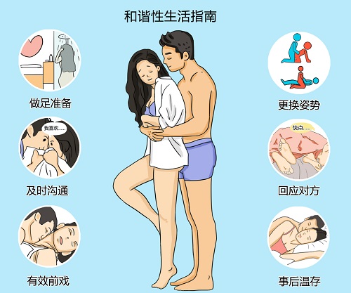 男女之间怎样性生活？和谐性生活指南