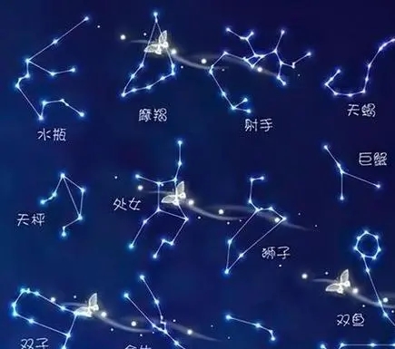 怎样知道自己的星座？竟然真有不知道自己什么星座的